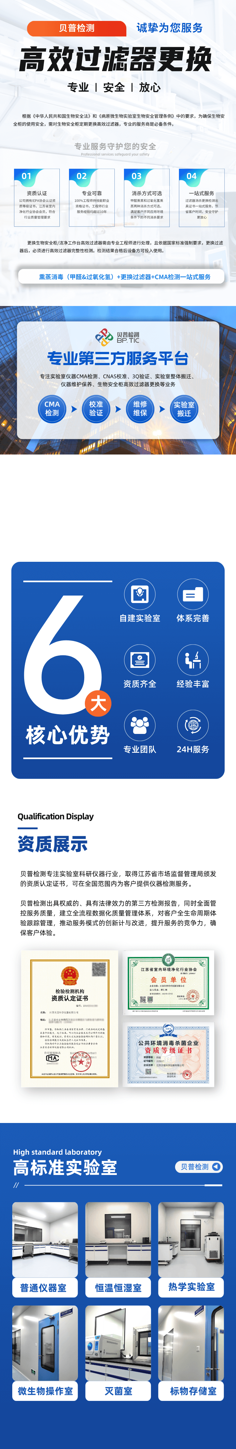 高效过滤器更换__2024-06-14+16_42_39 (1).png