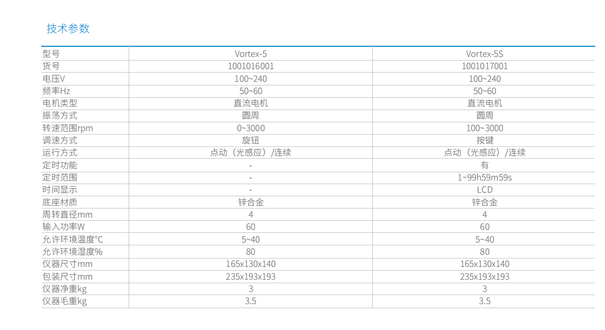 Vortex-5 彩页 (2).png