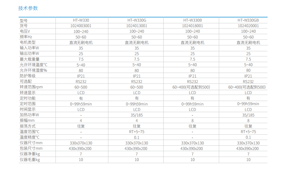 HT-W330B彩页 (2).png