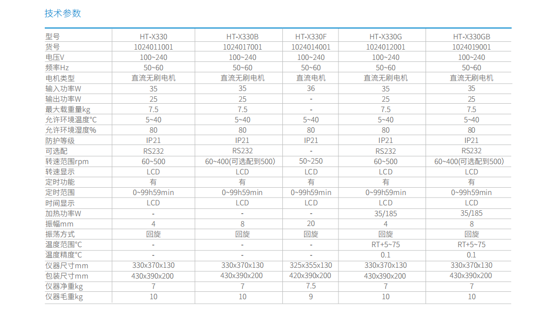 HT-X330F彩页 (2).png