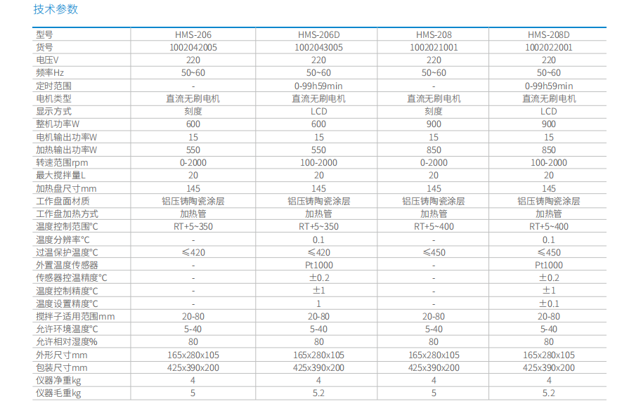 HMS-208D彩页 (2).png